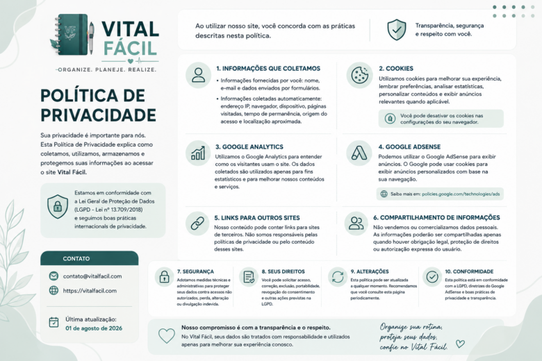 Politica de privacidade do vital facil